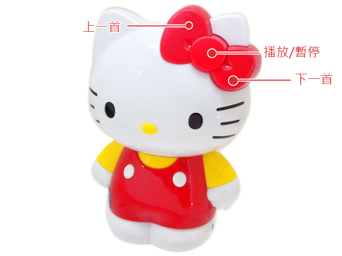 �͸���Hello Kitty_Hello Kitty-���J�y���h�C���z-����